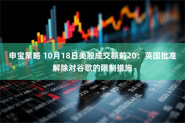 申宝策略 10月18日美股成交额前20：英国批准解除对谷歌的限制措施