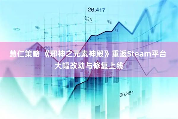 慧仁策略 《邪神之元素神殿》重返Steam平台 大幅改动与修复上线